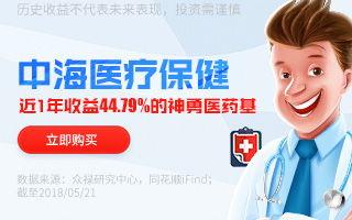 眾(zhong)祿(lu)基金(jin)網(wang) 首(shou)批獨(du)立基(ji)金(jin)銷售機(ji)構的(de)創新(xin)投資(zi)之(zhi)路